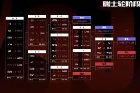 易游体育公司-瑞士队胜胜在望，晋级前景一片光明(瑞士队最近比赛成绩)