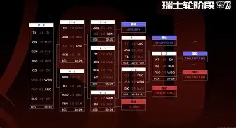 瑞士队胜胜在望，晋级前景一片光明(瑞士队最近比赛成绩)