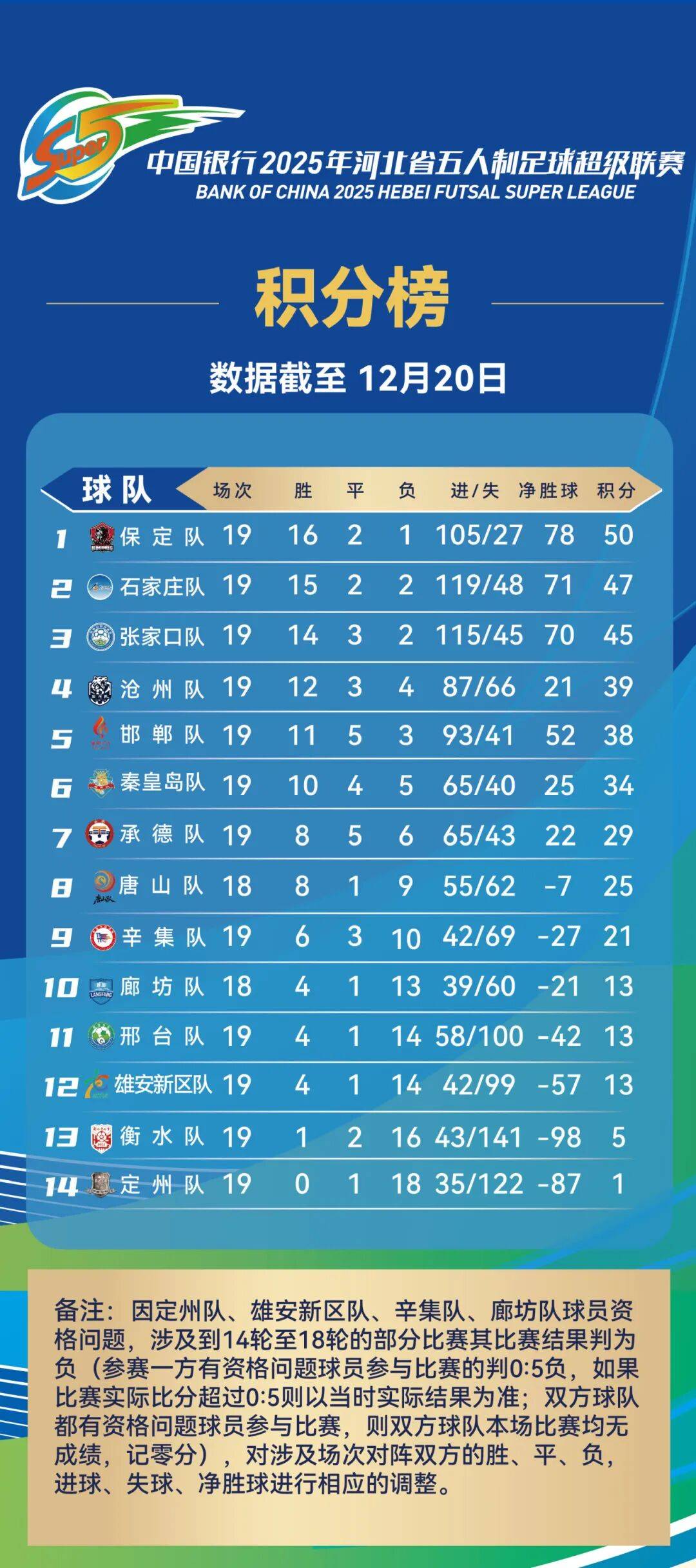 河北华夏幸福主场大胜河南建业,提升排名(河北华夏幸福足球俱乐部前身是什么俱乐部) 河北华夏幸福主场大胜河南建业,提升排名(河北华夏幸福足球俱乐部前身是什么俱乐部)